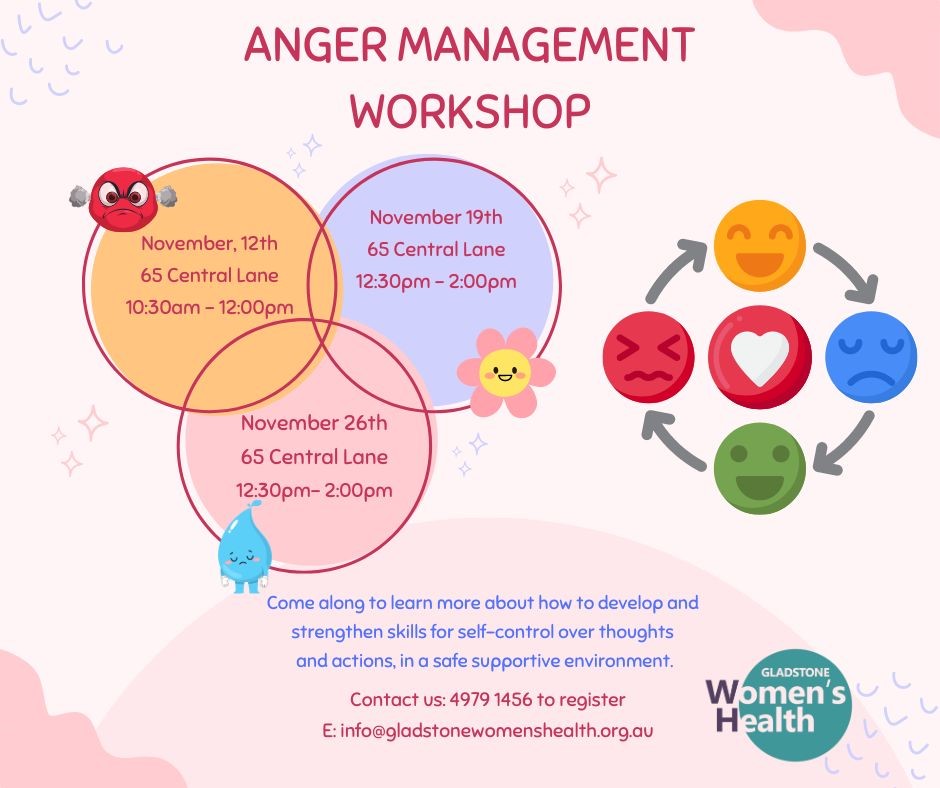 Anger management workshop poster