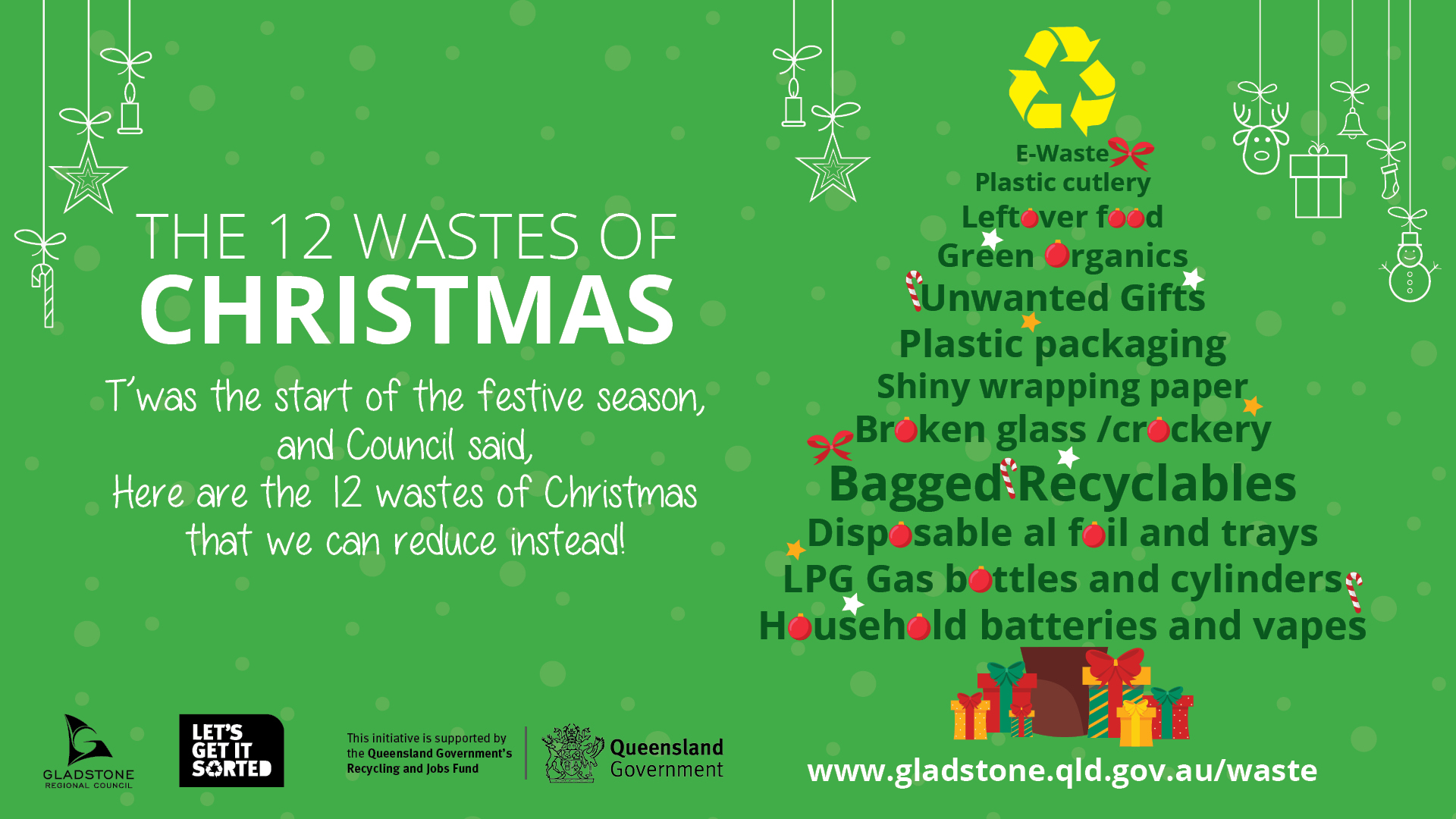 Christmas waste digital screens