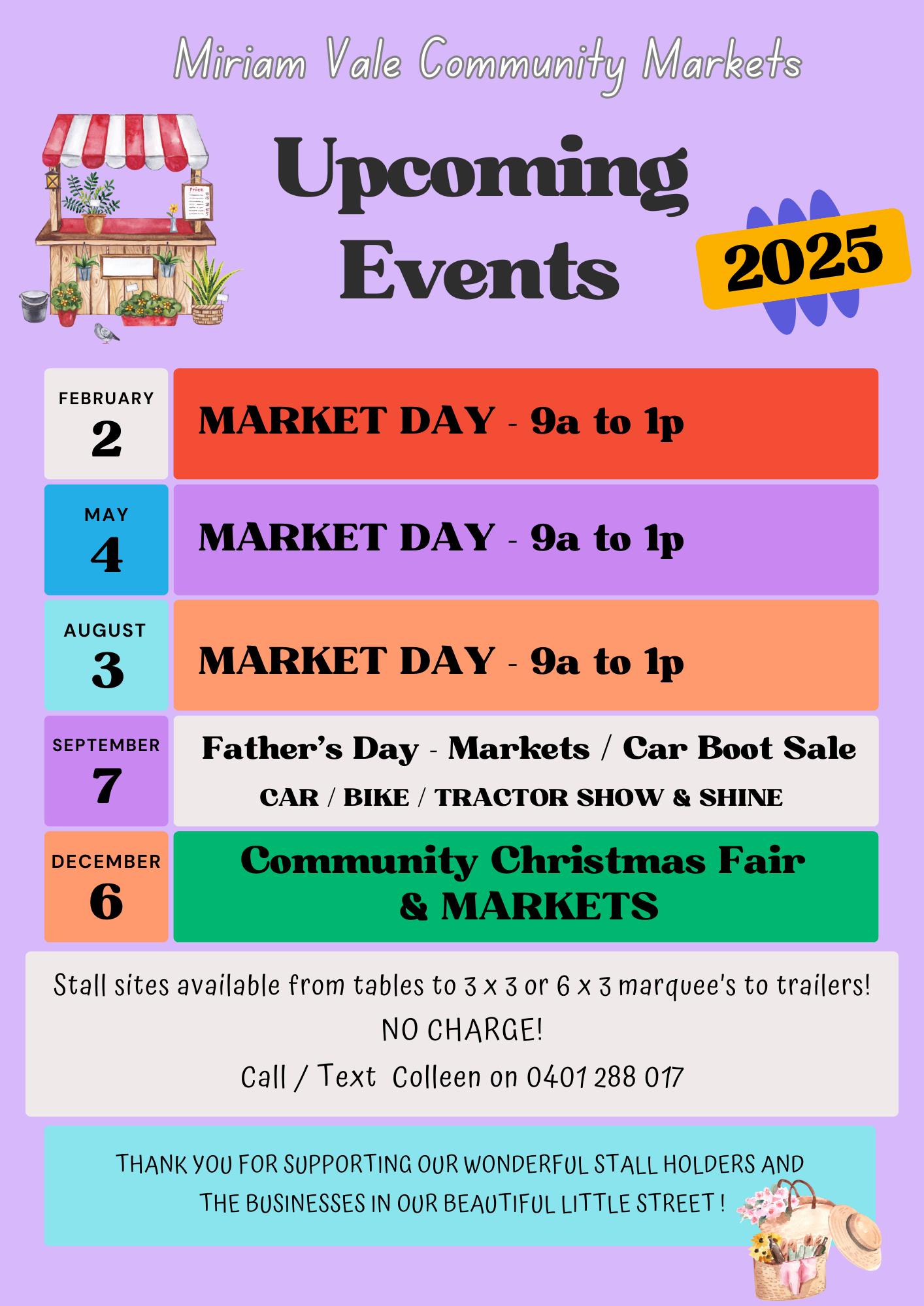 Mv community markets 2025