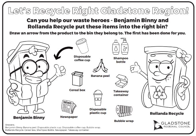 Recycle right colouring in Thumbnail