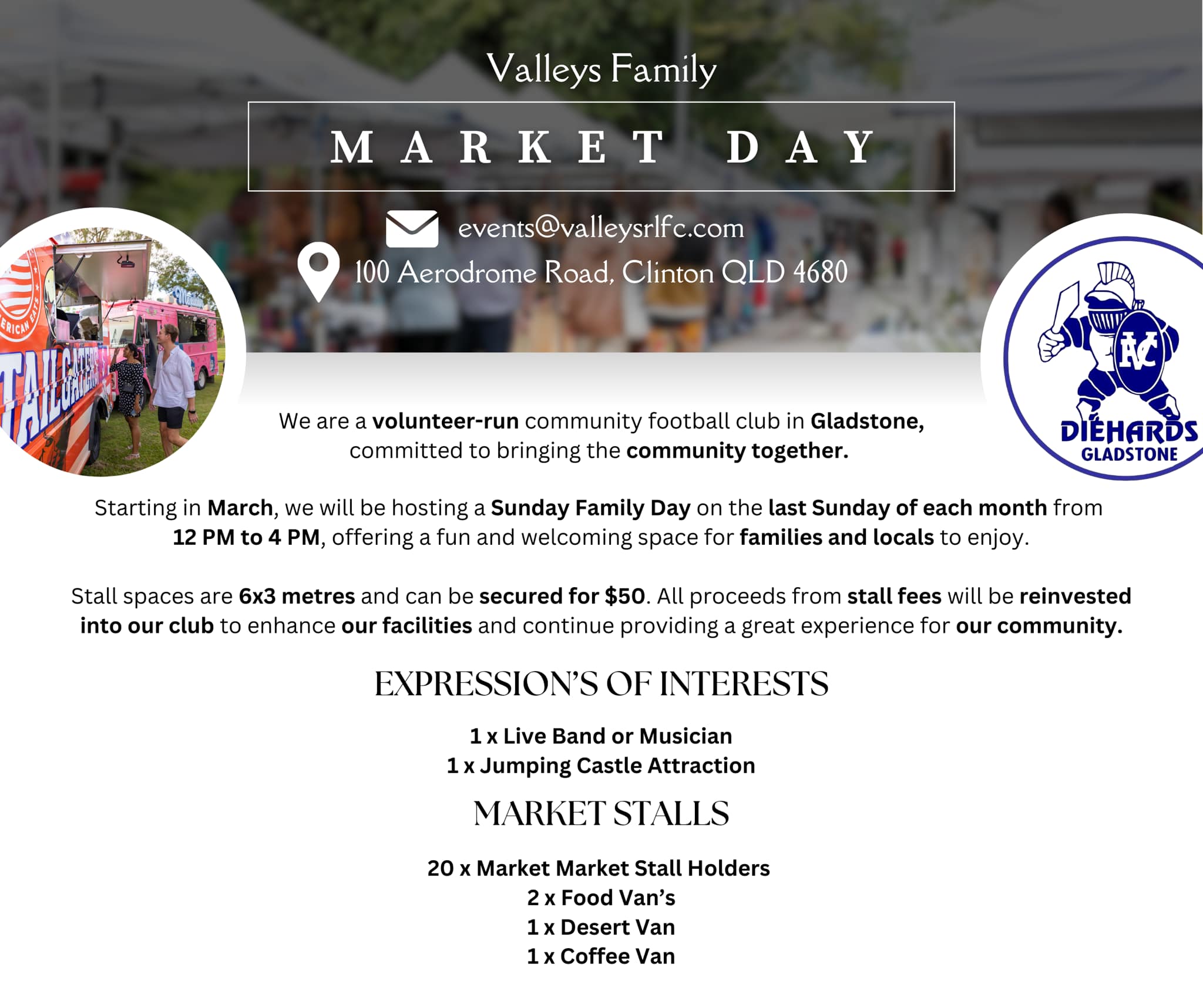 Valleys markets